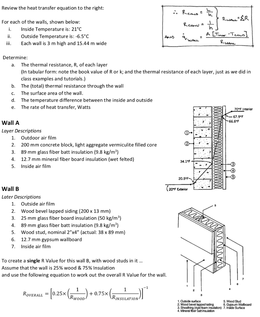 solved-review-the-heat-transfer-equation-to-the-right-for-chegg