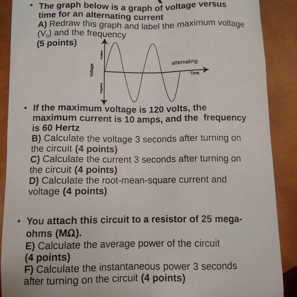 Solved The Graph Below Is A Graph Of Voltage Versus Time For | Chegg.com