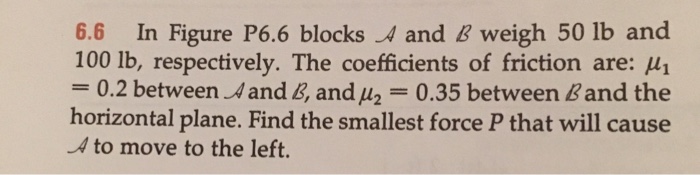 Solved 6.6 In Figure P6.6 Blocks A And B Weigh 50 Lb And 100 | Chegg.com