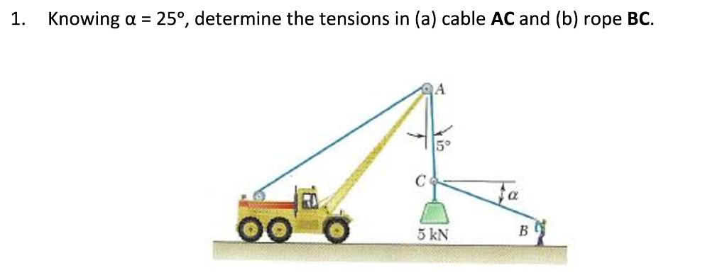 Solved Instructions Complete Each Of The Problems Below. A | Chegg.com