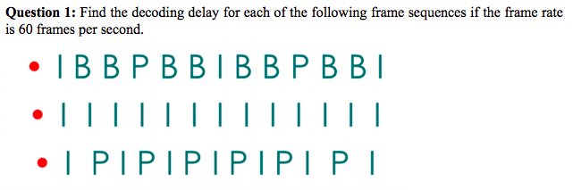 Question 1: Find the decoding delay for each of the | Chegg.com