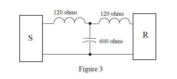 Solved A transmission line which is 300 miles long has a | Chegg.com