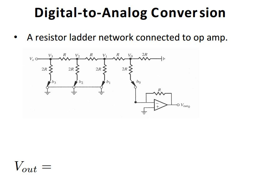 Solved A resistor ladder network connected to op amp. V_out