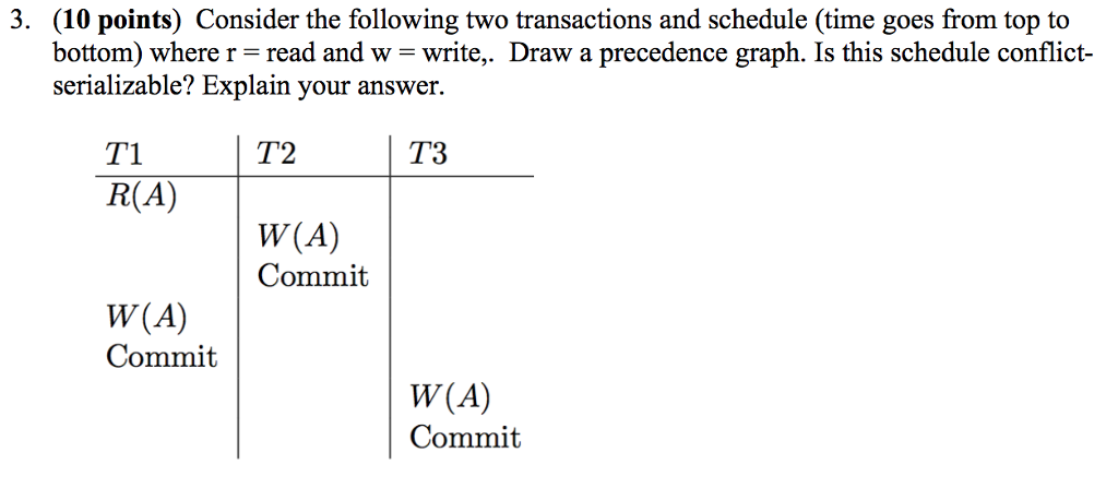 Solved (10 Points) Consider The Following Two Transactions | Chegg.com