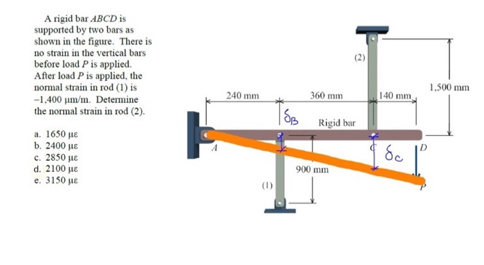 A rigid bar ABCD is supported by two bars as shown in | Chegg.com
