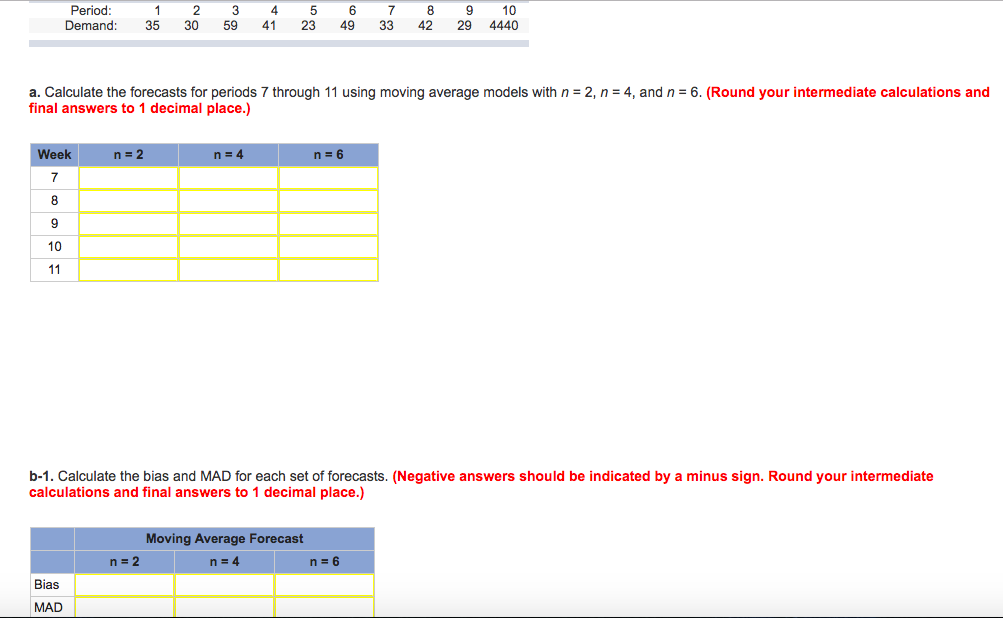 Solved Calculate The Forecasts For Periods 7 Through 11 Chegg solved-calculate-the-forecasts-for-periods-7-through-11-chegg