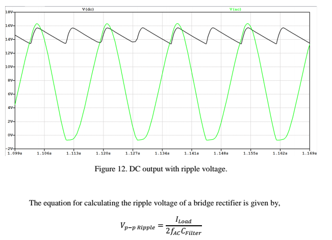 Solved MURS120 AC 03 DC MURS1 207S RLoad 400 C1 D1 D4 100μ | Chegg.com