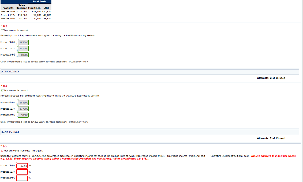 Solved Total Costs Sales Products Revenue Traditional ABC | Chegg.com