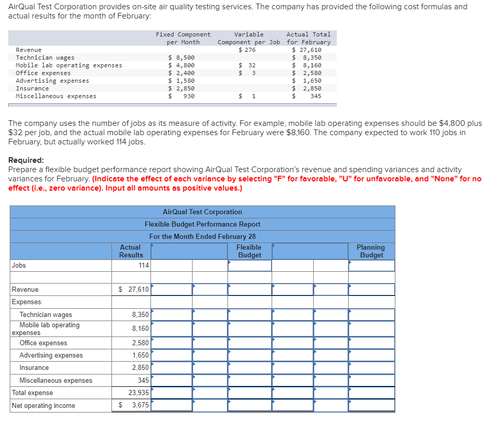 flexible-budget-performance-report-template