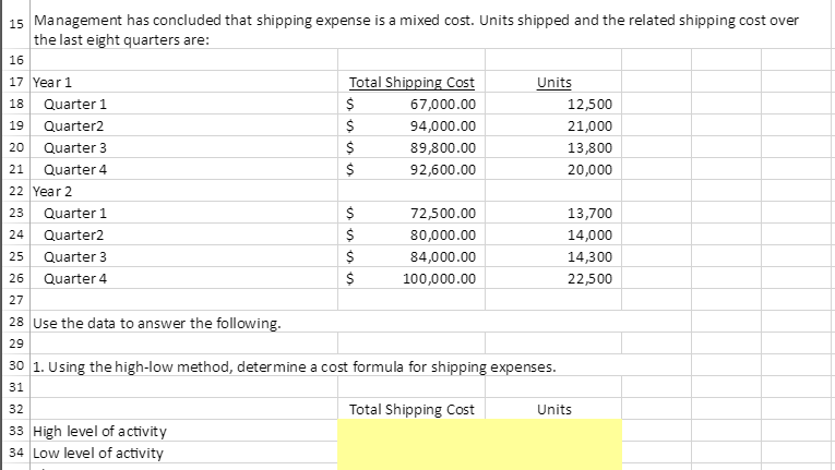 Solved Jay Corporation has provided data from a two-year | Chegg.com