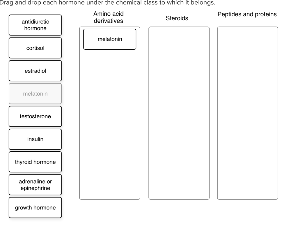 Solved Classify each description as a characteristic of | Chegg.com