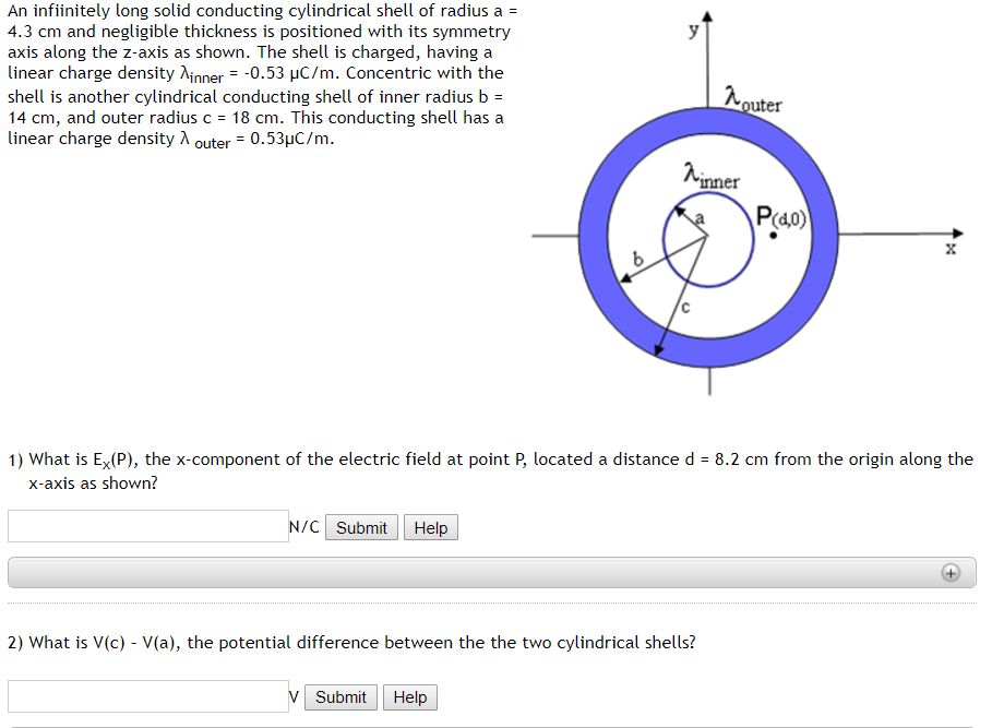 Solved An Infinitely Long Solid Conducting Cylindrical Shell | Chegg.com