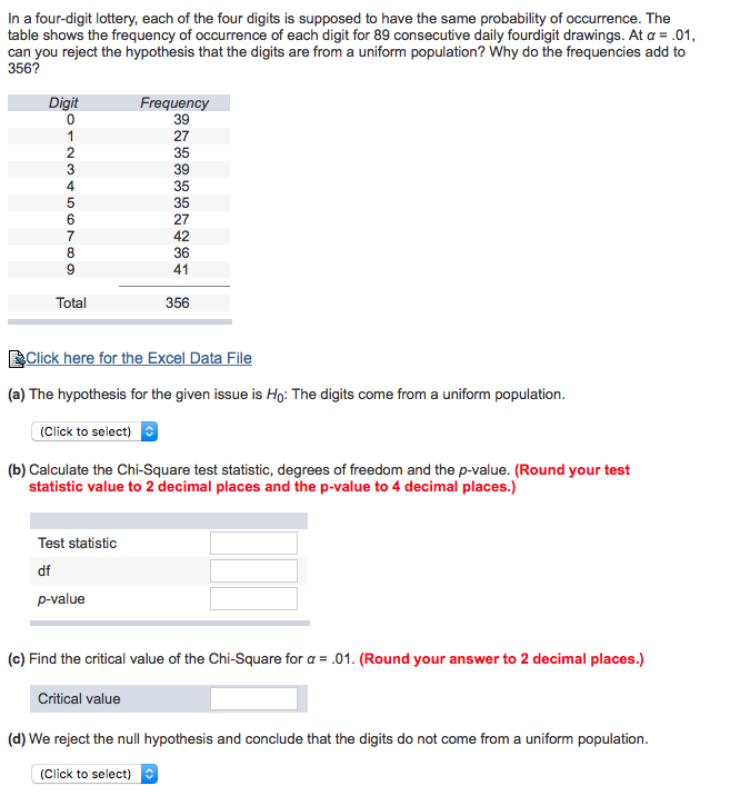 Solved in a four digit lottery each of the four digits is chegg