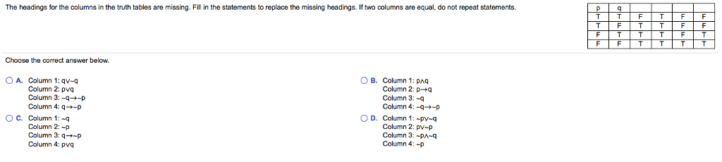 Solved The Headings For The Columns In The Truth Tables Are Chegg