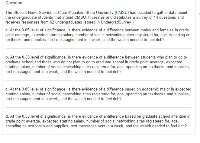 The Student News Service at Clear Mountain State | Chegg.com