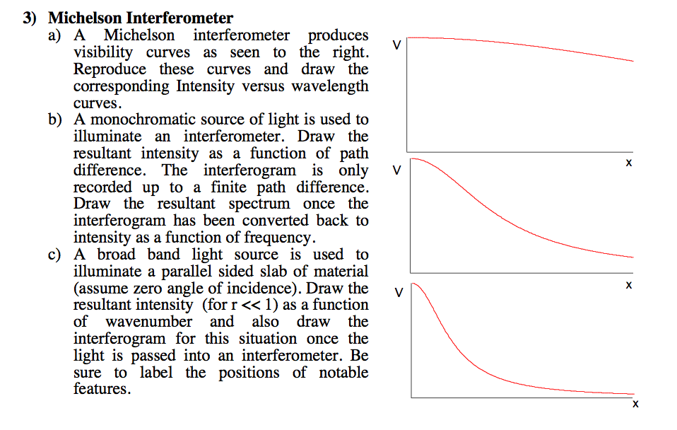 3) Michelson Interferometer a) A Michelson | Chegg.com