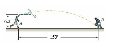 Solved During a baseball practice session, the cutoff man A | Chegg.com