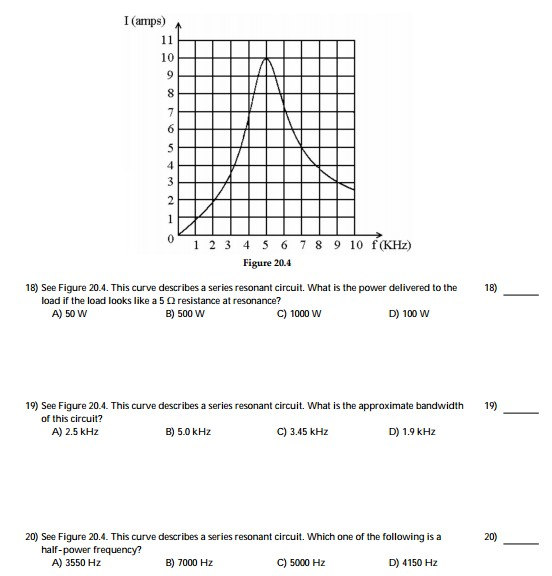 Solved This curve describes a series resonant circuit. | Chegg.com