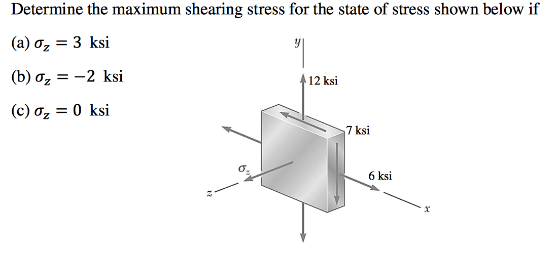 Solved Determine the maximum shearing stress for the state | Chegg.com