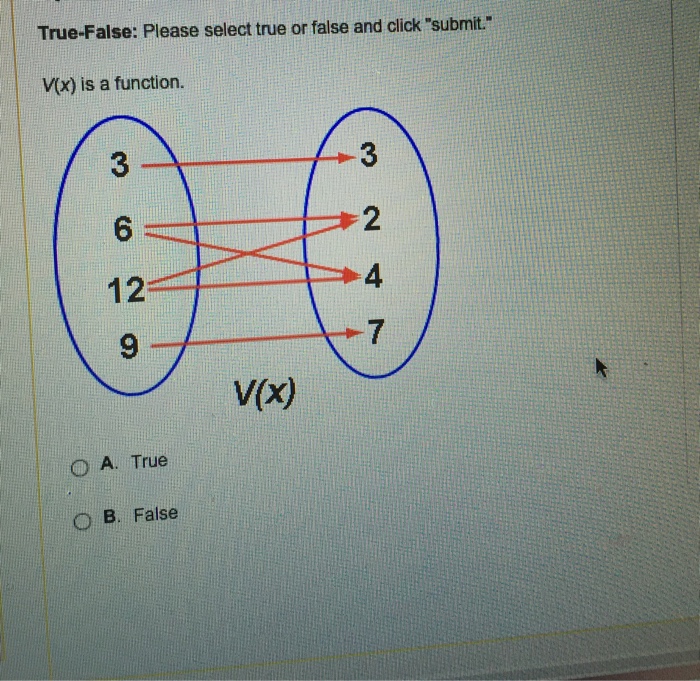 Solved True-False: Please select true or false and click | Chegg.com