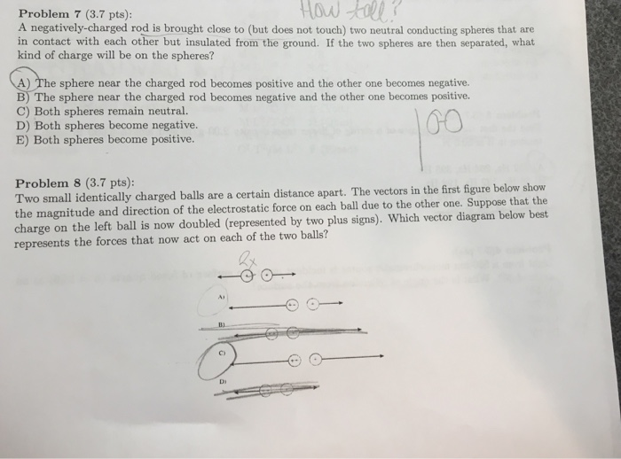 Solved A negativelycharged rod is brought close to (but