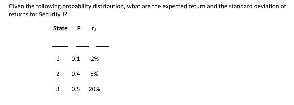Solved Given the following probability distribution, what | Chegg.com