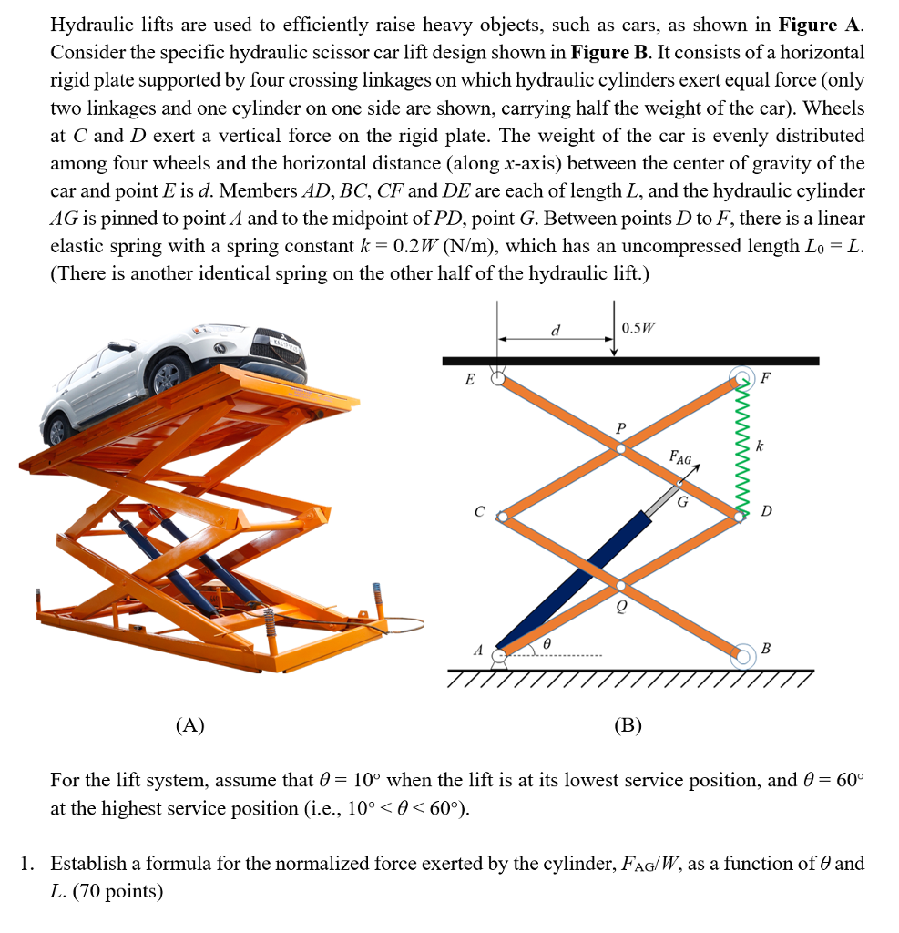 Solved Hydraulic lifts are used to efficiently raise heavy