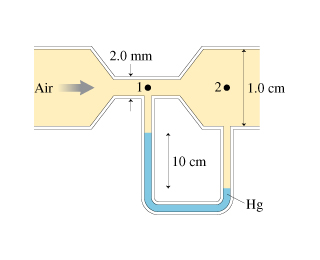 Solved Air flows through the tube shown in the figure(Figure | Chegg.com