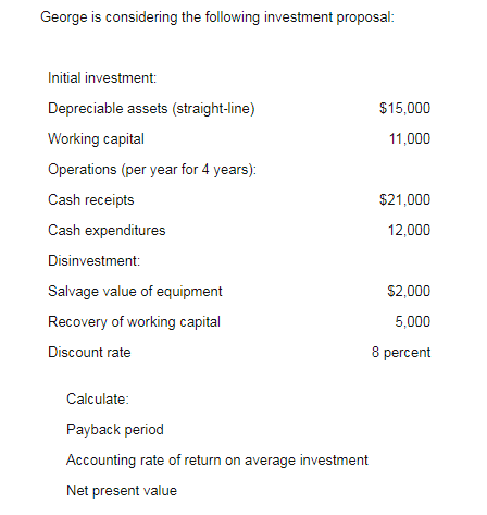 Solved George is considering the following investment | Chegg.com