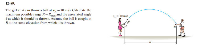 Solved The girl at A can throw a ball at upsilon_A = 10 m/s. | Chegg.com