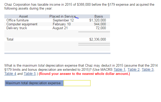 chac income limits