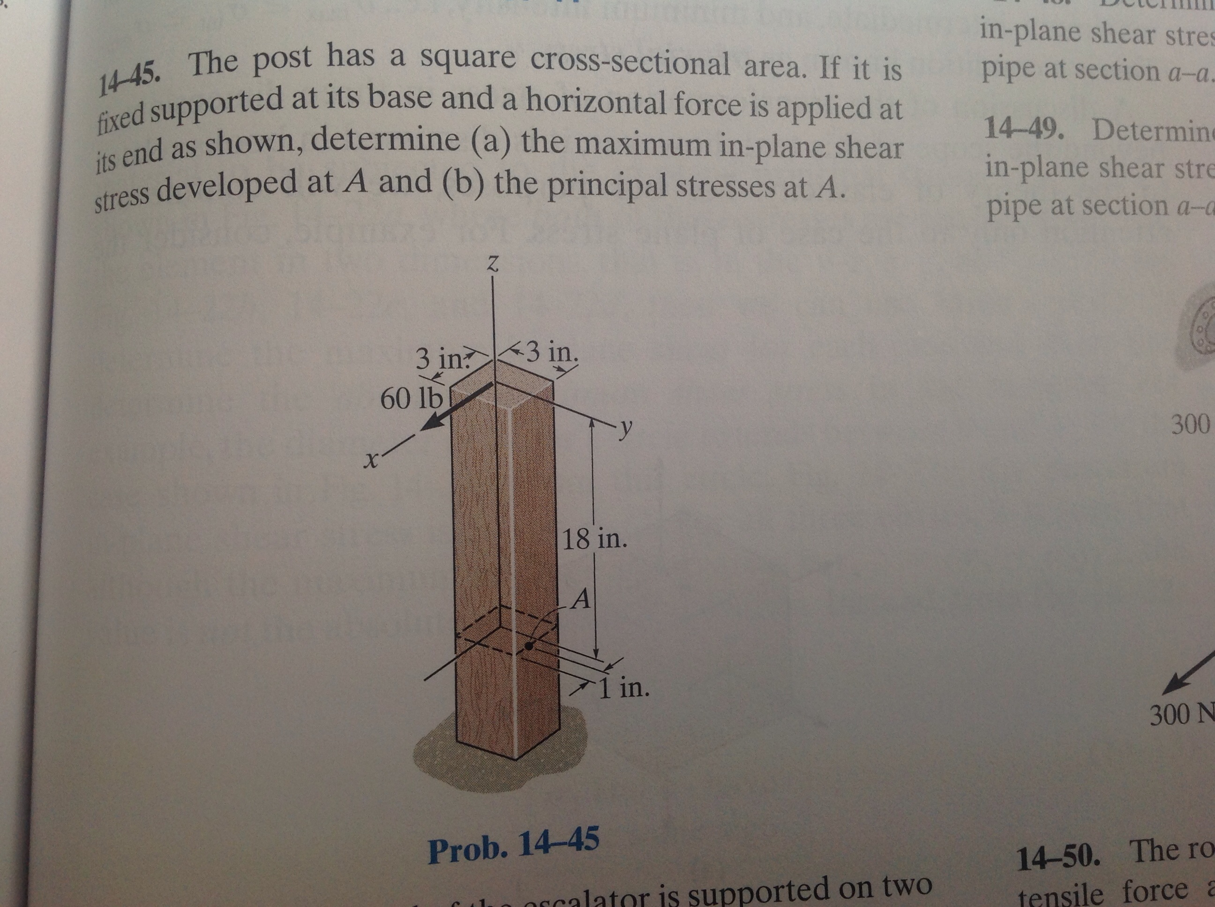 Solved The post has a square cross sectional area. If it is