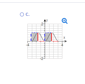 Solved Graph the function fx Sin x on the interval t], | Chegg.com