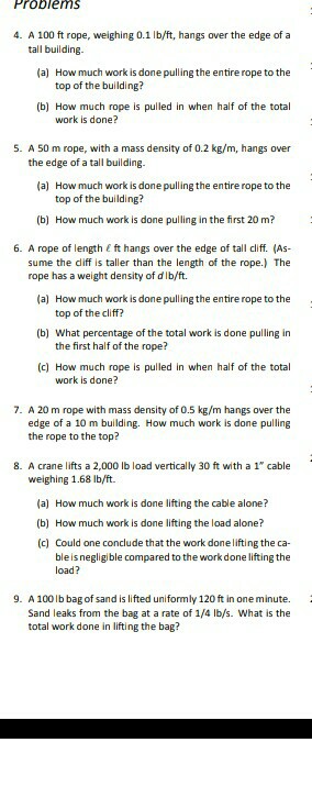 Solved Problems 4. A 100 ft rope, weighing 0.1 lb/ft, hangs | Chegg.com