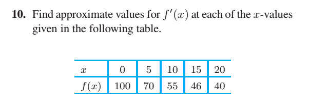 Solved 10. Find approximate values for f(x) at each of the | Chegg.com