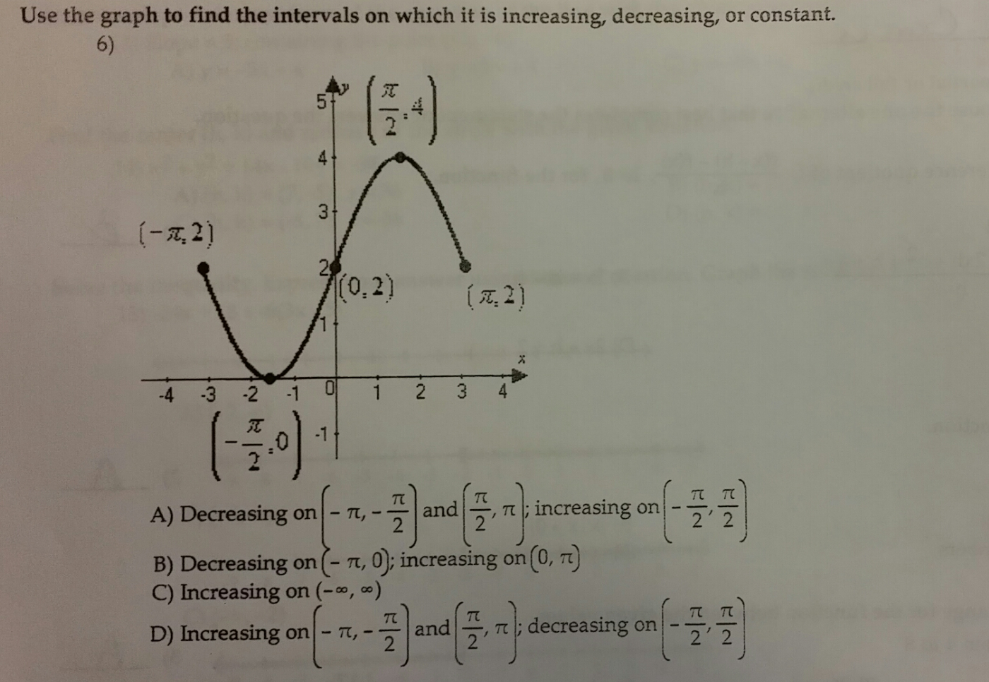 What Does Monthly Intervals Mean