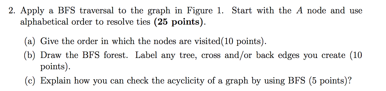 Solved 2. Apply a BFS traversal to the graph in Figure 1. | Chegg.com