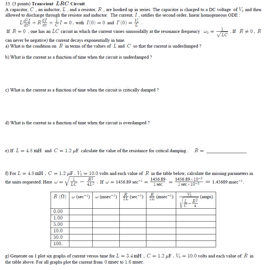 Solved A capacitor, C, an inductor, L, and a resistor, R, | Chegg.com