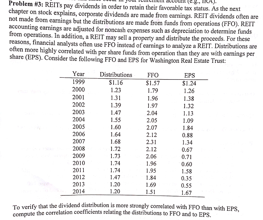 Solved REITs pay dividends in order to retain their