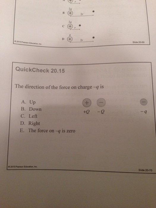 Solved The direction of the force on charge -q is Up Down | Chegg.com