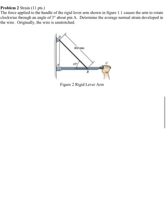Solved The force applied to the handle of the rigid lever
