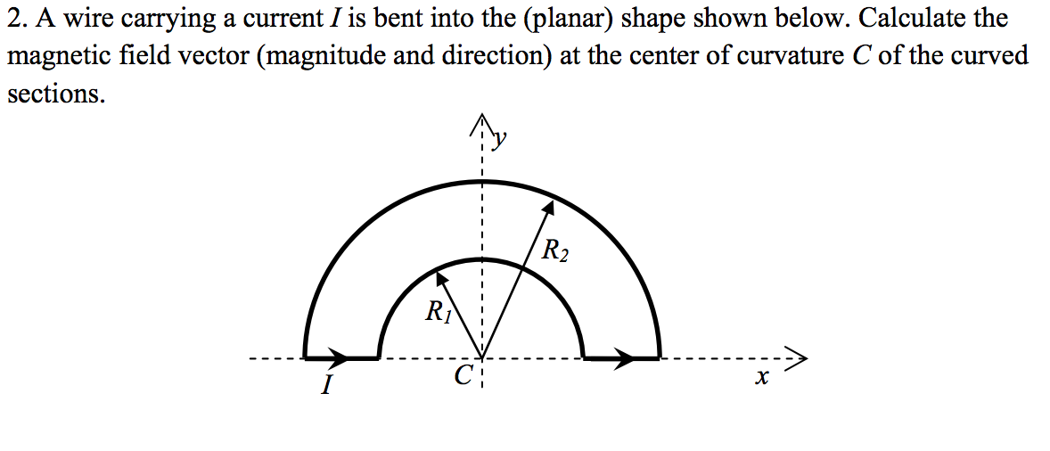 Solved A wire carrying a current I is bent into the (planar) | Chegg.com