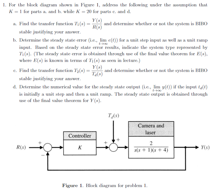 Solved 1. For the block diagram shown in Figure 1, address | Chegg.com