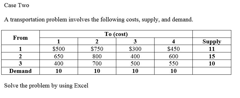 Solved Case Two A transportation problem involves the | Chegg.com