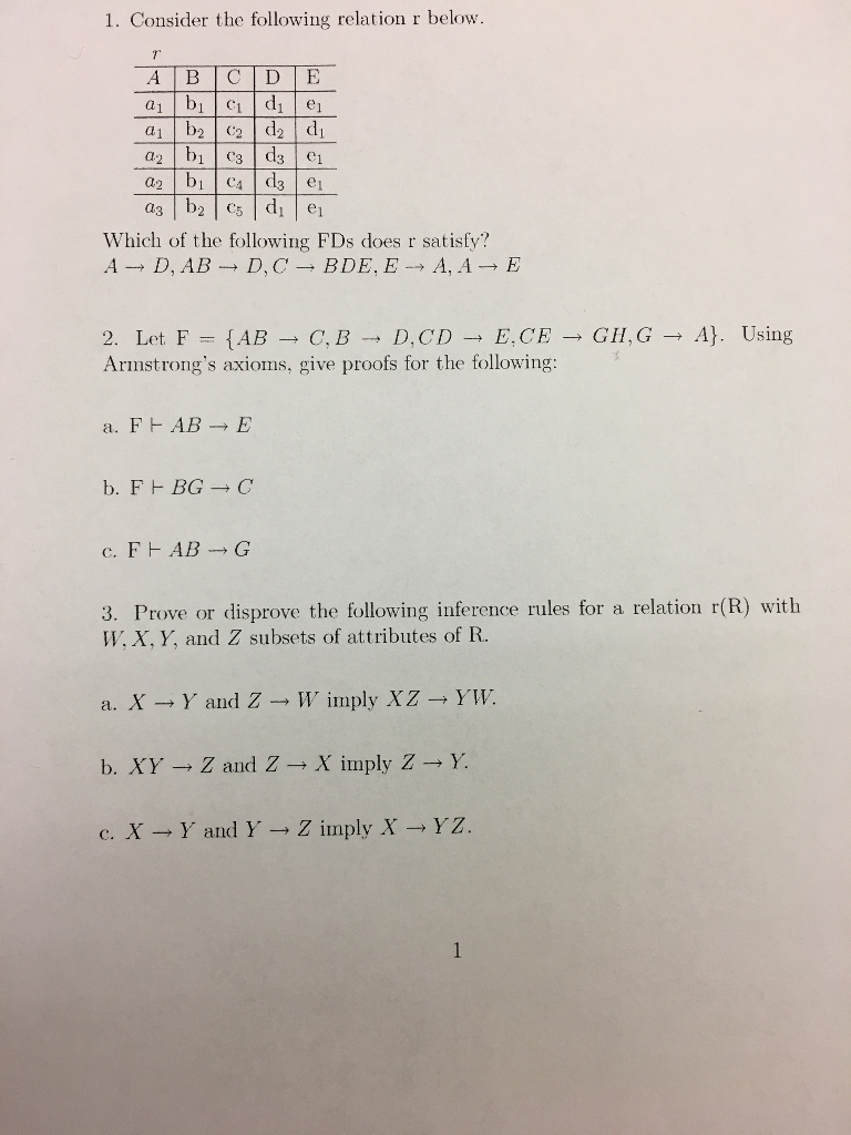 Solved 1. Consider The Following Relation R Below. Which Of | Chegg.com