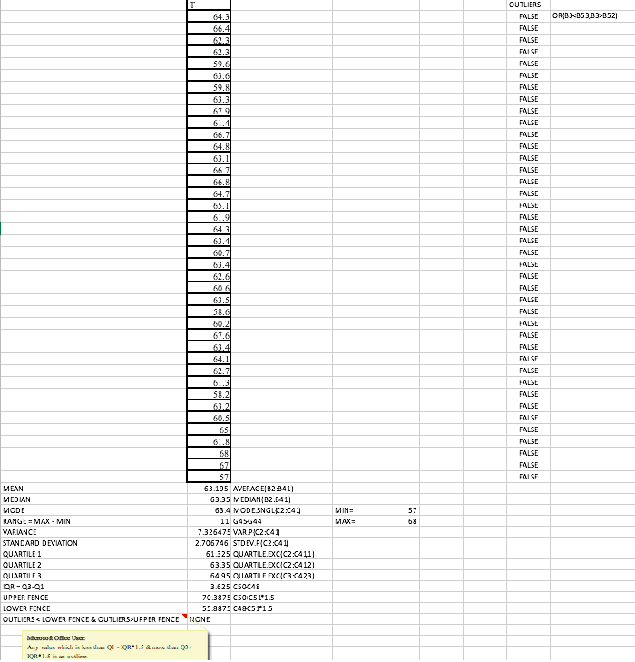 solved-create-the-modified-boxplot-and-histogram-of-the-chegg