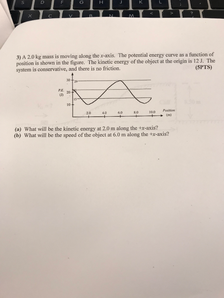 Solved 3) A 2.0 Kg Mass Is Moving Along The X-axis. The | Chegg.com