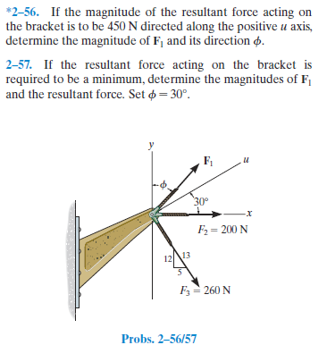 Solved If the magnitude of the resultant force acting on the | Chegg.com