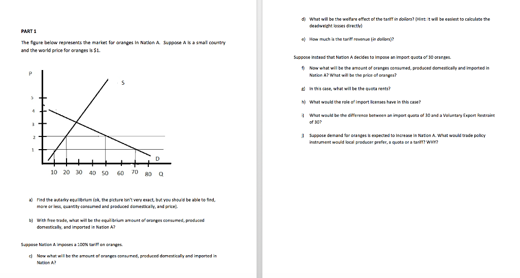 solved-d-what-will-be-the-welfare-effect-of-the-tariff-in-chegg