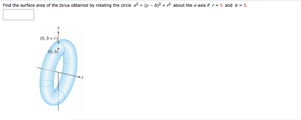 Solved Find The Surface Area Of The Torus Obtained By | Chegg.com